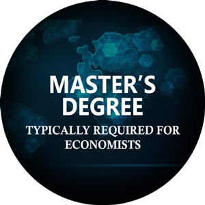 Economics masters degree typically required for economists